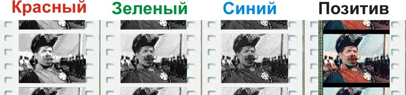 Цветоделенные позитивы и цветной кадр из фильма «Иван Никулин – русский матрос» (1944)