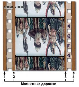 Скан с оригинальной 35-мм фильмокопии с 4-канальной магнитной фонограммой из широкоэкранного фильма "Илья Муромец" (1956). На рисунке: основа плёнки — сверху; движение плёнки — вниз.