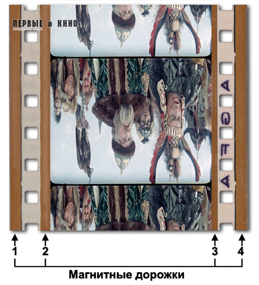 Скан с оригинальной 35-мм фильмокопии с 4-канальной магнитной фонограммой широкоэкранного фильма "Илья Муромец" (1956). На рисунке: основа плёнки — сверху; движение плёнки — вниз.