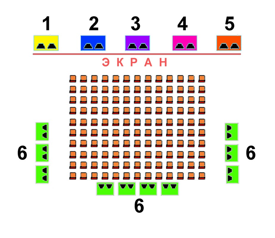 Схема расположения громкоговорителей в кинотеатре по системе Широкий формат